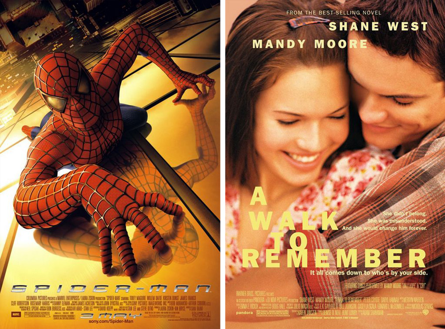 3650Remember back in 2002…